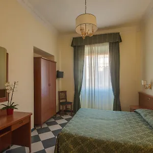 Hotel Giorgina, Rzym
